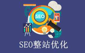 網(wǎng)站優(yōu)化中論壇簽名的對(duì)應(yīng)策略