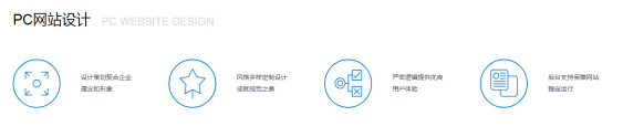 鵬博資訊佛山網(wǎng)站建設(shè)